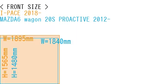 #I-PACE 2018- + MAZDA6 wagon 20S PROACTIVE 2012-